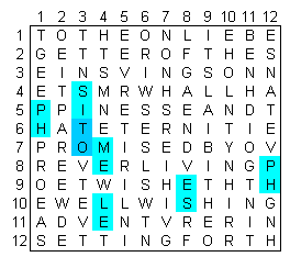 grid 12 with MEPHISTOPHELES highlighted